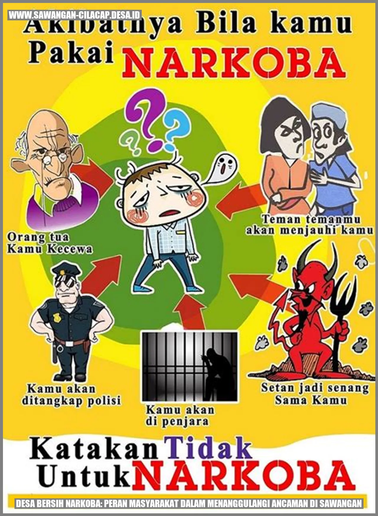 Desa Bersih dari Narkoba Sawangan