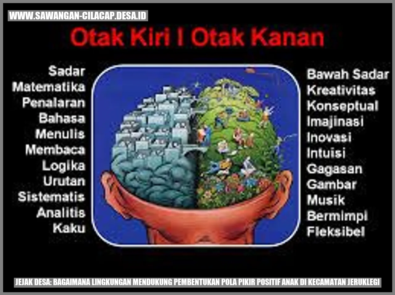 Lingkungan Desa: Anak Kecamatan Jeruklegi dan Pola Pikir Positif