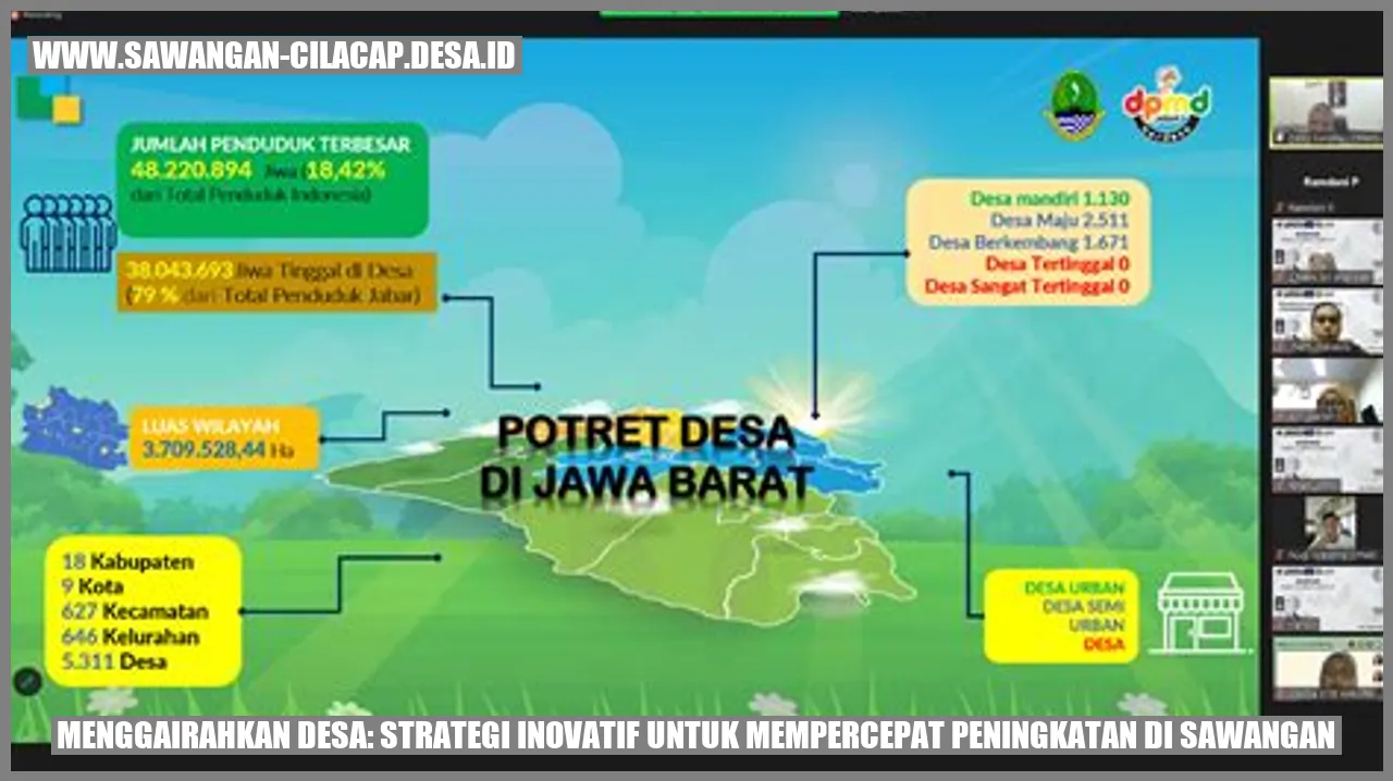 Menggairahkan Desa: Strategi Inovatif untuk Mempercepat Peningkatan di Sawangan