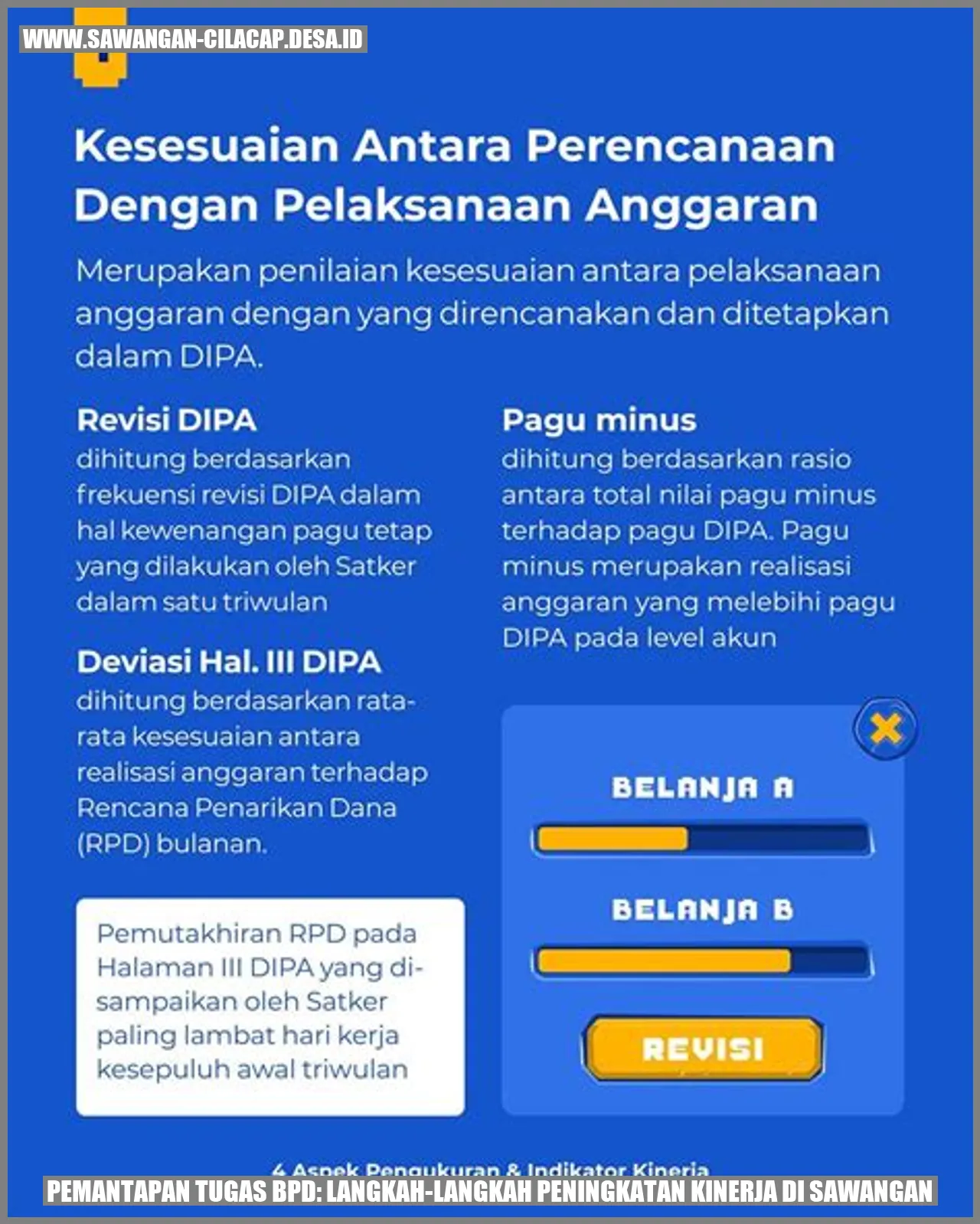 Pemantapan Tugas BPD untuk Meningkatkan Kinerja