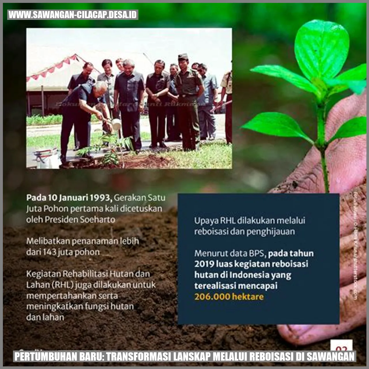Pertumbuhan Baru: Transformasi Lanskap melalui Reboisasi di Sawangan