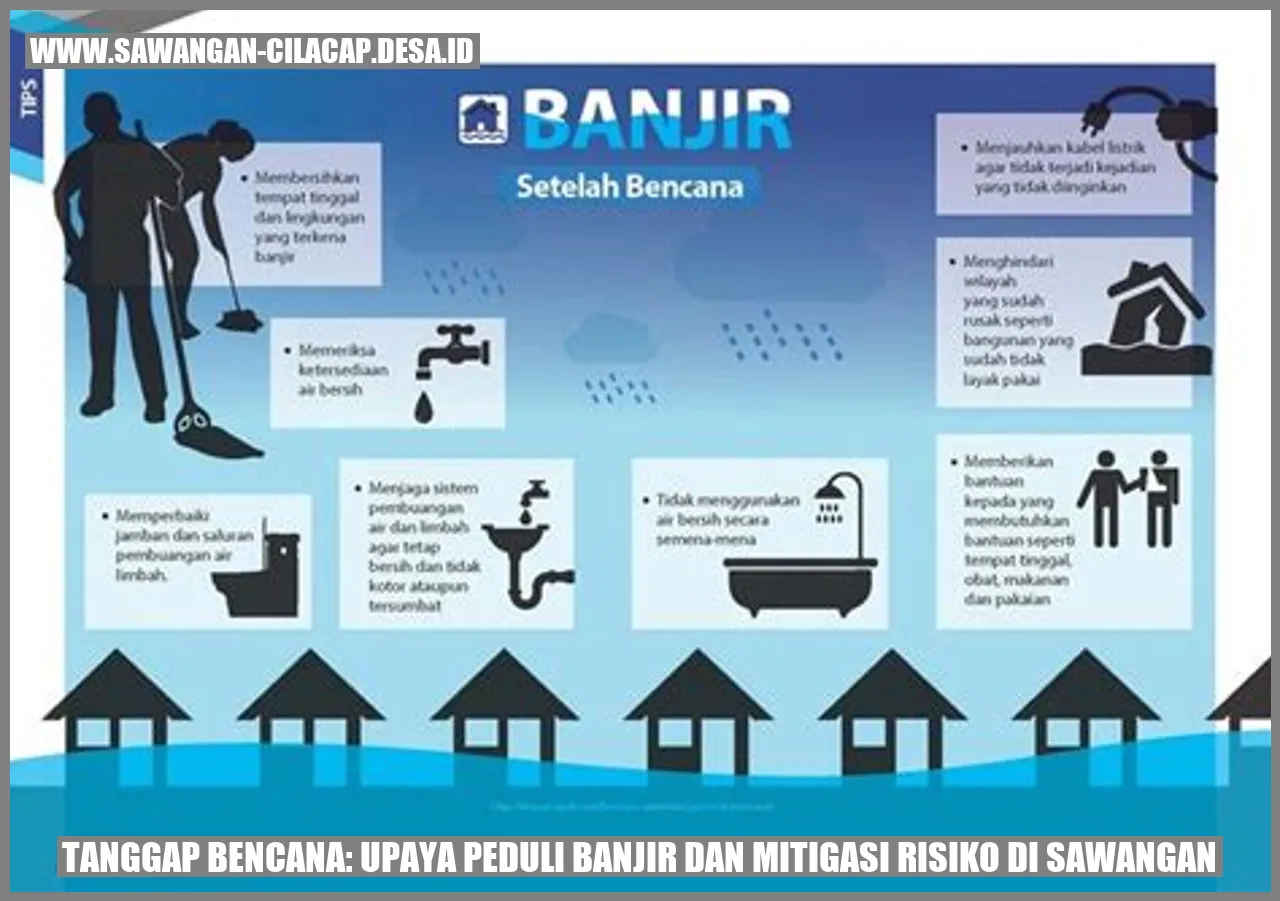 Tanggap Bencana: Upaya Peduli Banjir dan Mitigasi Risiko di Sawangan