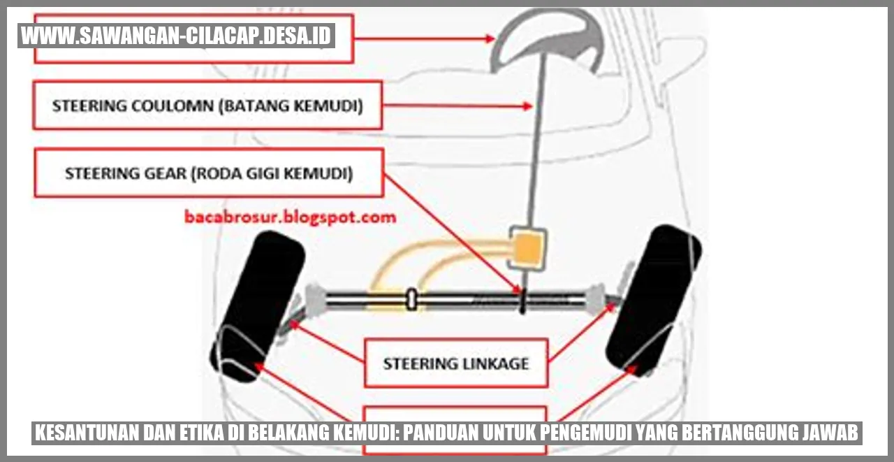 Gambar Kesantunan dan Etika di Belakang Kemudi: Panduan untuk Pengemudi yang Bertanggung Jawab