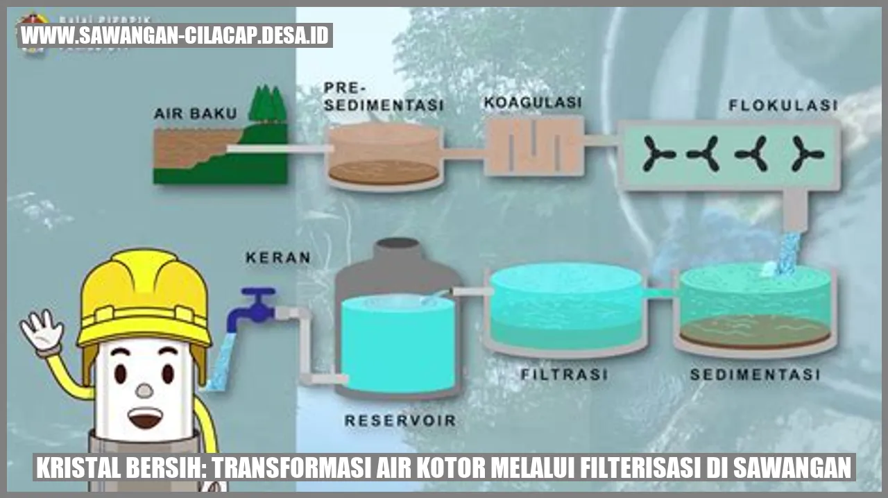 Gambar Filterisasi Air di Sawangan